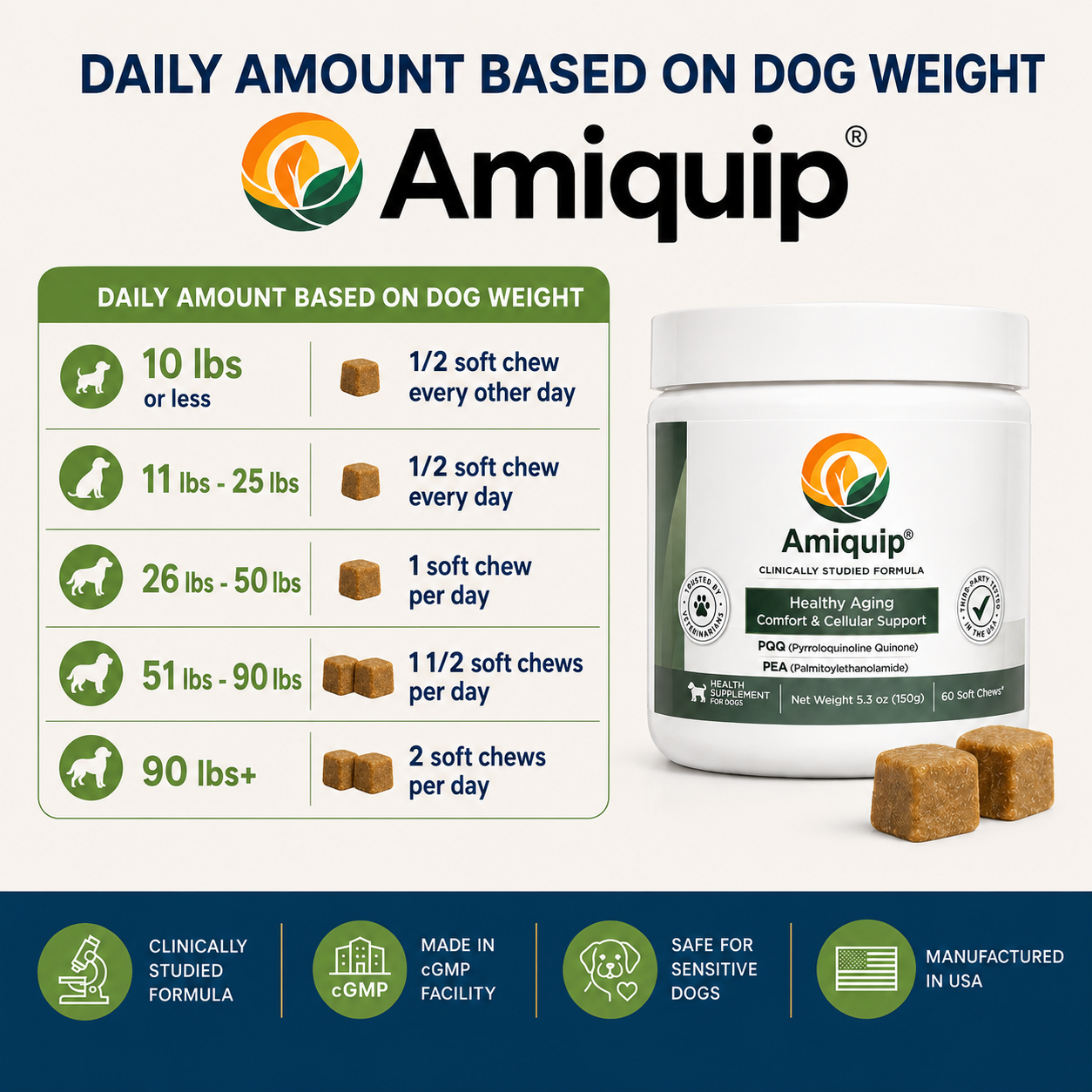 Amiquip Soft Chews for Senior Dogs